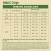 James Wellbeloved Gluten-free Adult Dry Dog Food - Lamb & Rice