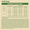 James Wellbeloved Grain-free Adult Dry Dog Food - Lamb & Vegetable -Fuzzyard Shop I0042159 en 09