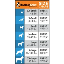Thundershirt Calming Anxiety Dog Coat -Fuzzyard Shop I0044452 en 03