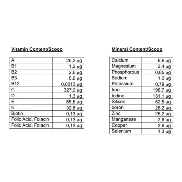 ProDen PlaqueOff Powder For Dogs & Cats 6 ProDen PlaqueOff Powder For Dogs & Cats - Image 4