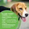Protexin Pro-Kolin Probiotic And Prebiotic Paste For Dogs And Cats -Fuzzyard Shop I0044873 en 04