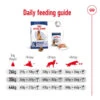 Royal Canin Maxi Adult 5+ Mature Dog Dry Food -Fuzzyard Shop I0045433 en 08