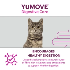 YuMOVE Digestive Care Plus Dog Supplement -Fuzzyard Shop I0047778 en 13