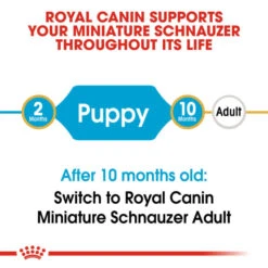 Royal Canin Breed Health Nutrition Schnauzer Puppy Dry Pet Food For Dog 13 Royal Canin Breed Health Nutrition Schnauzer Puppy Dry Pet Food For Dog -Fuzzyard Shop I9106028 en 04