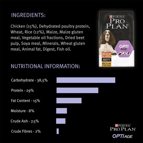 Purina Pro Plan OptiAge Medium And Large Adult 7+ Dry Dog Food - Chicken 5 Purina Pro Plan OptiAge Medium And Large Adult 7+ Dry Dog Food - Chicken - Image 3