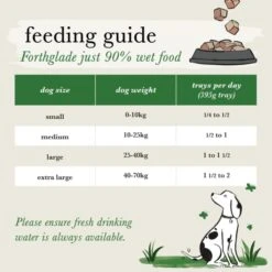 Forthglade Natural Grain-free Adult Wet Dog Food - Variety Pack