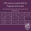 Bob And Lush Grain-free Puppy And Junior Wet Dog Food - Lamb -Fuzzyard Shop I9517305 en 04