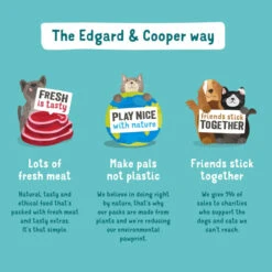Edgard & Cooper Grain-free Adult Wet Dog Food - Game & Duck -Fuzzyard Shop I9520997 06