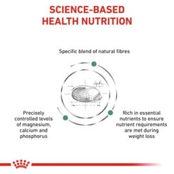 Royal Canin Satiety Weight Management Small Adult Dry Dog Food -Fuzzyard Shop I9522556 en 05