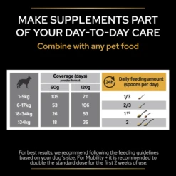 Purina Pro Plan Mobility Adult And Senior Supplement Powder For Dogs -Fuzzyard Shop I9609280 en 21