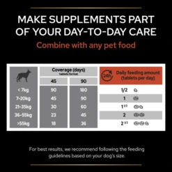 Purina Pro Plan Multivitamins Adult And Senior Supplement Dog Tablets -Fuzzyard Shop I9609281 en 21