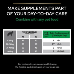 Purina Pro Plan Natural Defences Adult And Senior Supplement Dog Tablets -Fuzzyard Shop I9609282 en 21
