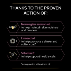 Purina Pro Plan Skin & Coat Adult And Senior Supplement Oil For Dogs -Fuzzyard Shop I9609284 en 15